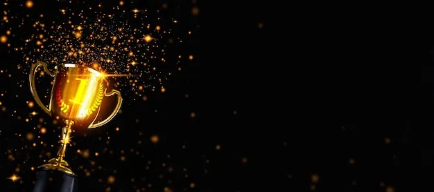 加拿大PC28数据分析图表